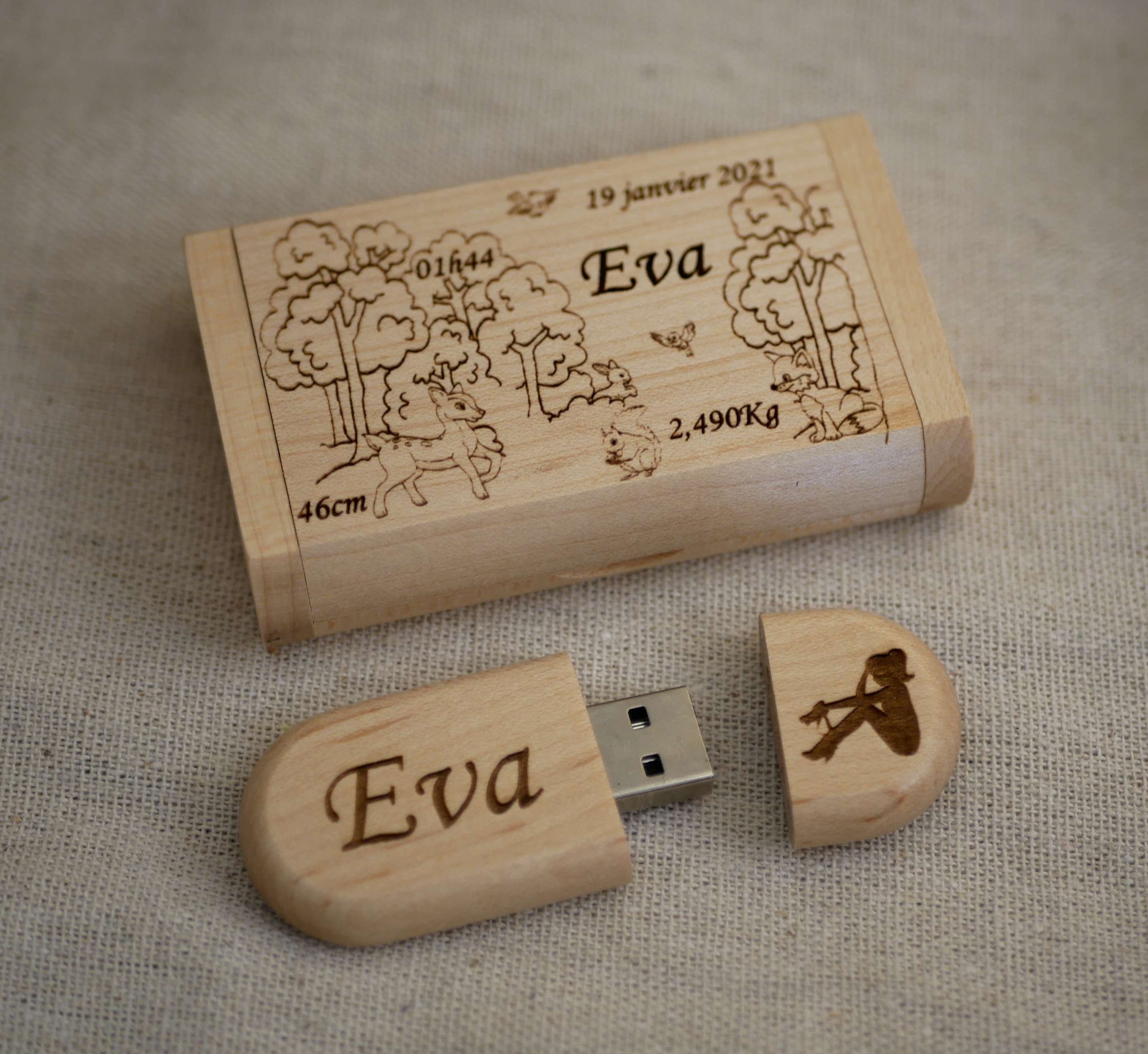 Anpassning av ett USB-minne