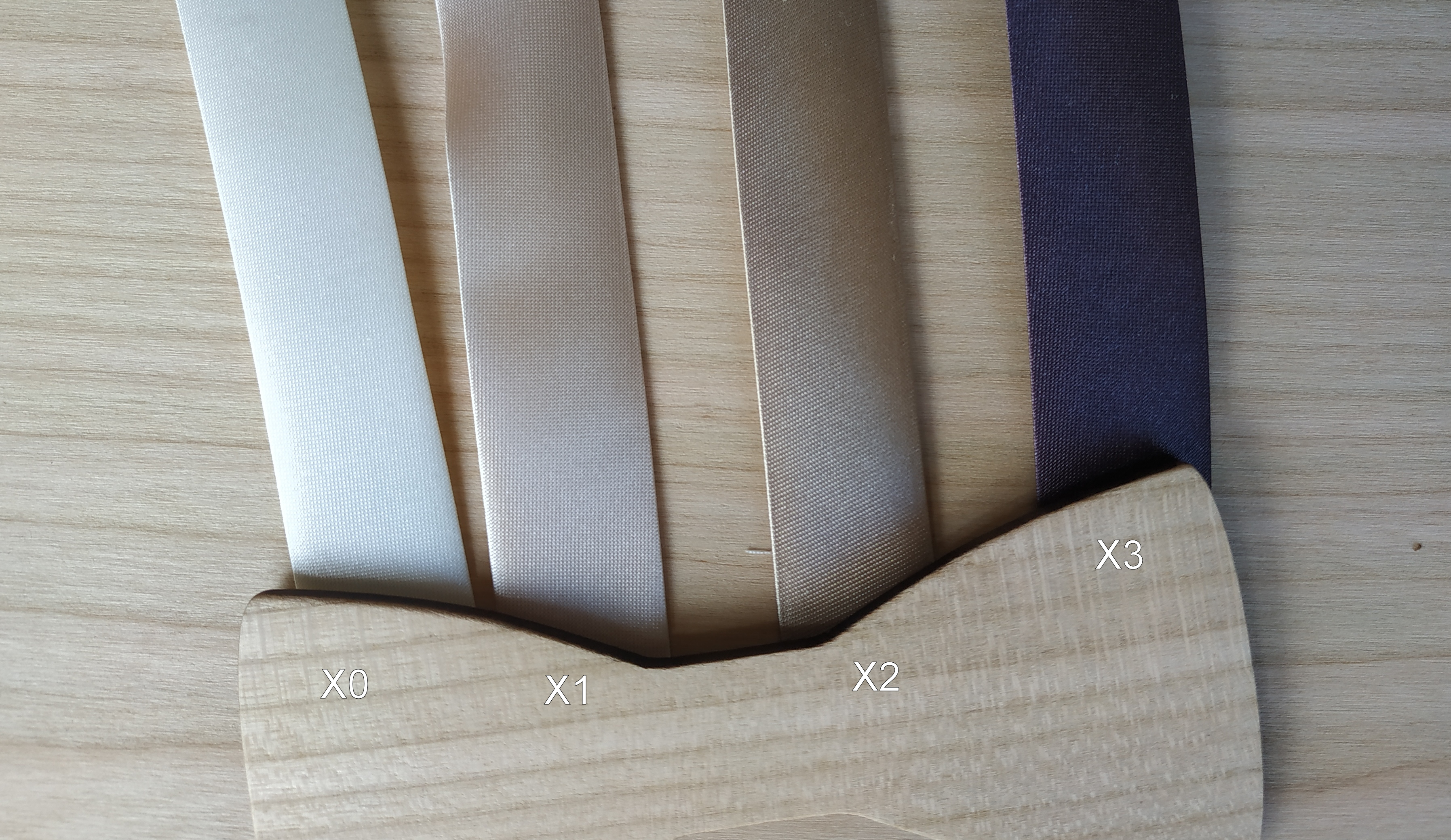 X0-, X1-, X2- och X3-band