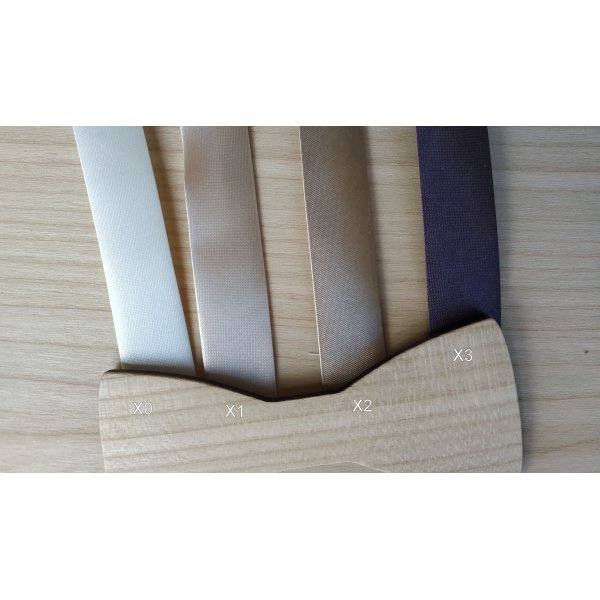 X0-, X1-, X2- och X3-band